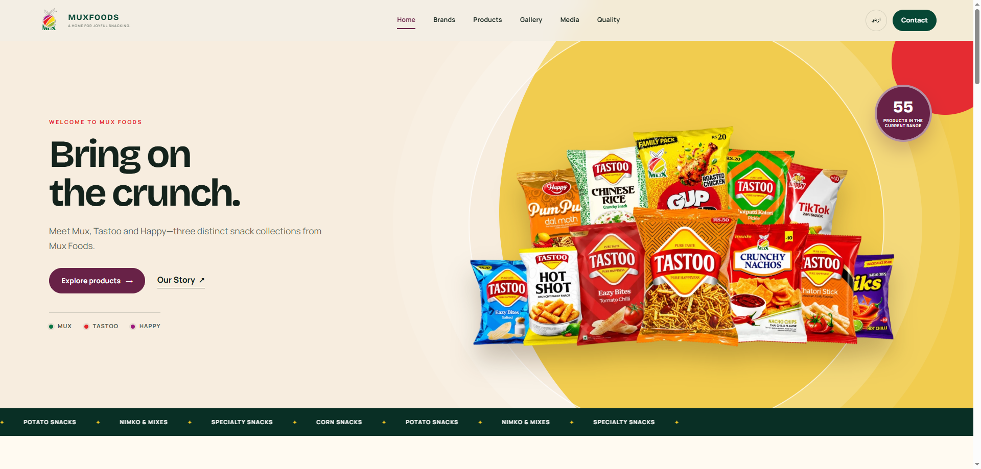 Muxfoods project