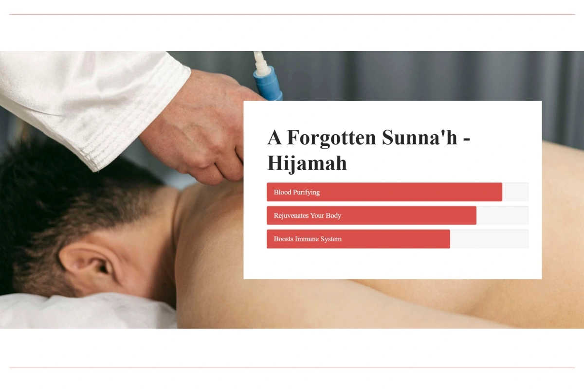Hijamah Client Delloweb International