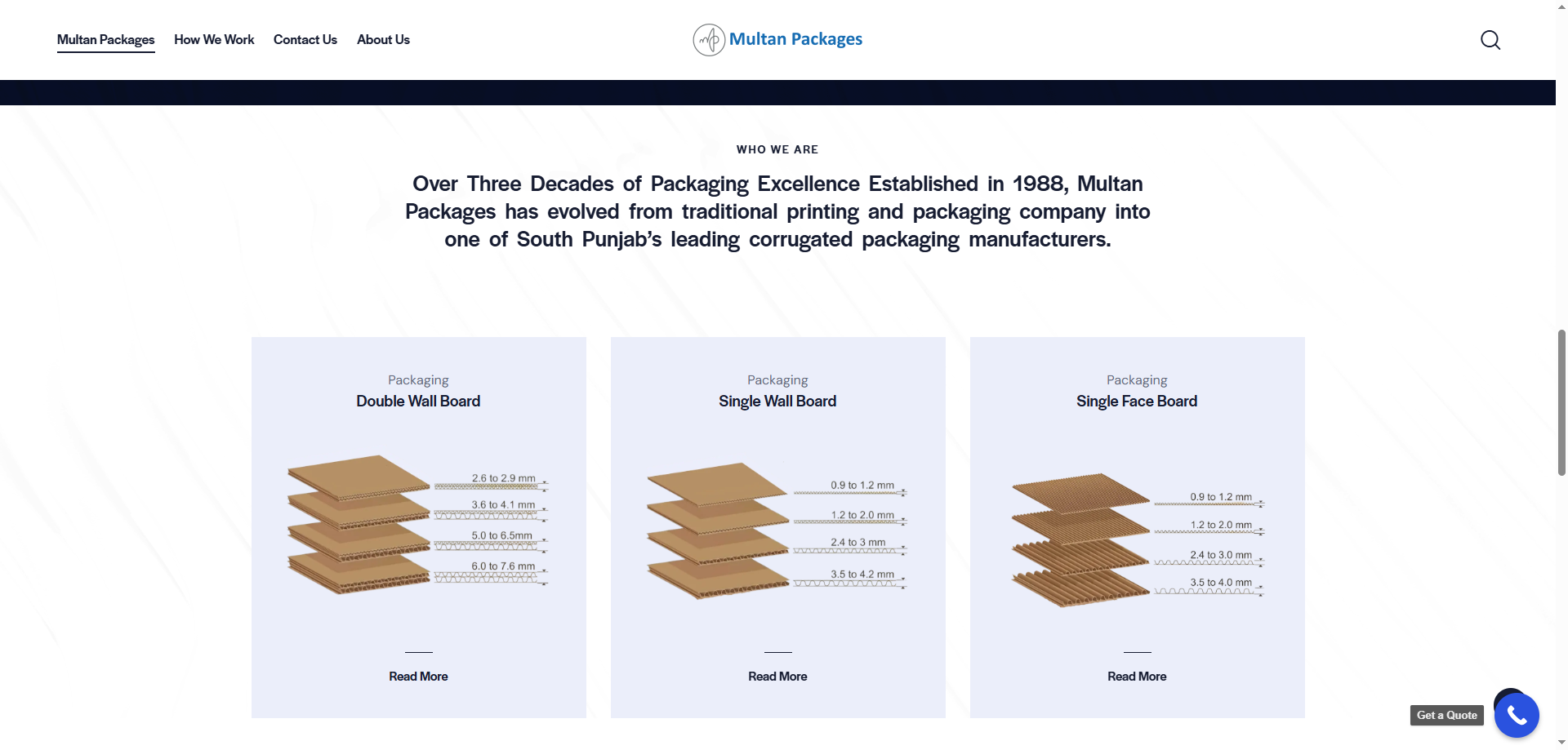 Multan-Packages-boards.webp