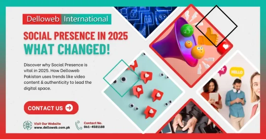 An infographic showcasing the transformation of social presence in 2025, highlighting key changes and trends in digital interaction. Insights by Delloweb Pakistan.