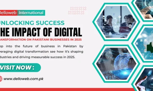 How Digital Transformation is Powering Pakistani Businesses in 2025